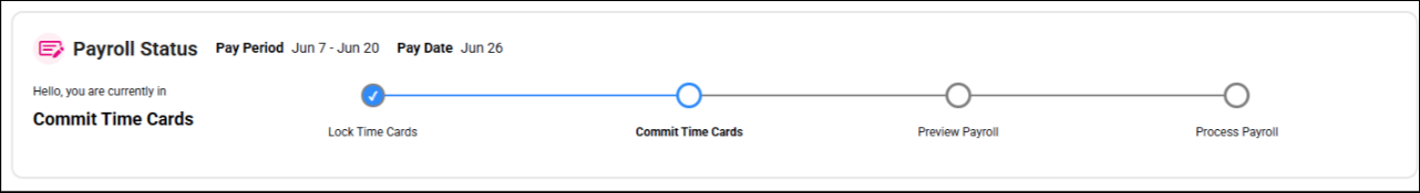 Payroll Status Indicator
